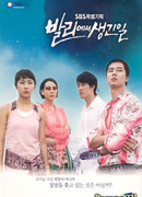 What Happened in Bali