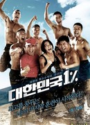 Republic of Korea 1%