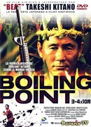 Boiling Point