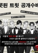 Block B - 5 Minutes Before Chaos