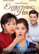 Everything About Her