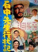 Conduct Report on Professor Ishinaka