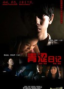 Rebellious Teenagers