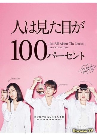 дорама It&#39;s All About The Looks (Встречают по одежке: Hito wa Mitame ga 100 Percent) 17.09.19