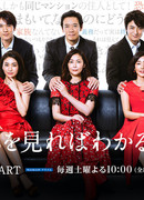 Things You Can Know By Looking At Them