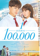 One In A Hundred Thousand