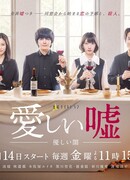 Dear My Loneliness and Darkness