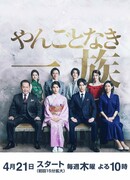 Involvement in Family Affairs