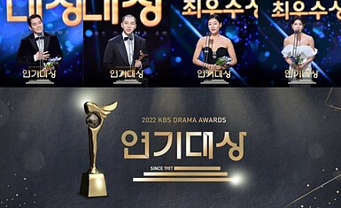 Победители KBS Drama Awards 2022