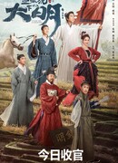 Under the Microscope