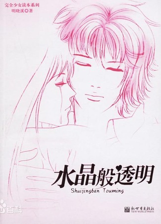 Экранизация и творчество Мин Сяо Си 23.02.24