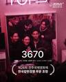 3670