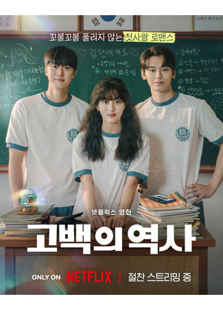 дорама Распутанная любовь (Love Untangled: Gobaekui Yeoksa) 29.08.25